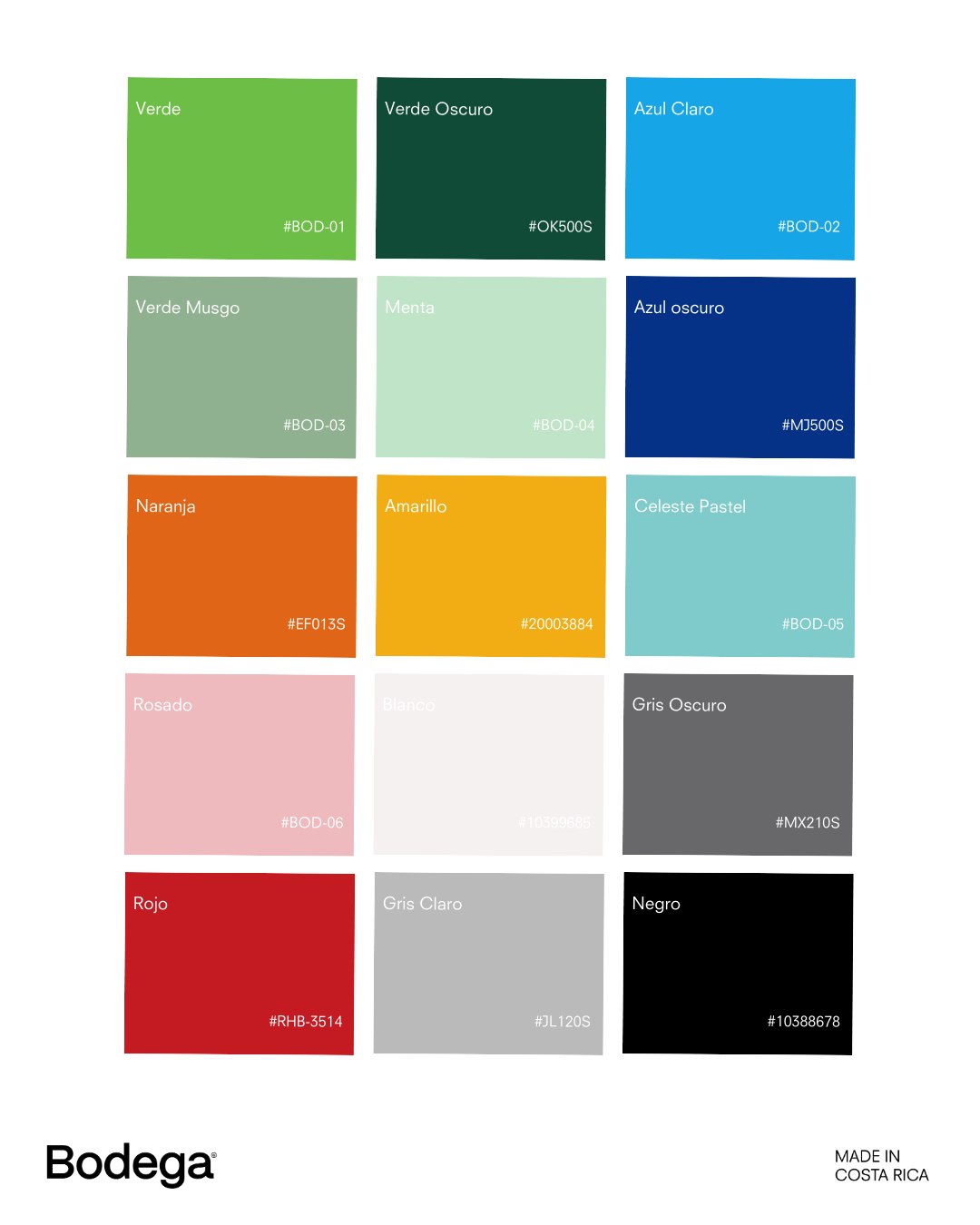 Banco Futura Pattern